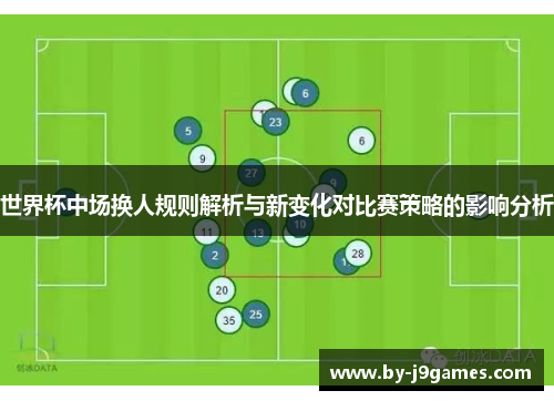 世界杯中场换人规则解析与新变化对比赛策略的影响分析