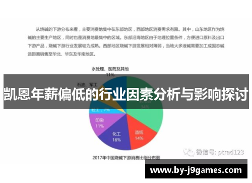 凯恩年薪偏低的行业因素分析与影响探讨