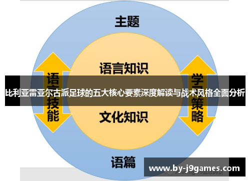 比利亚雷亚尔古派足球的五大核心要素深度解读与战术风格全面分析