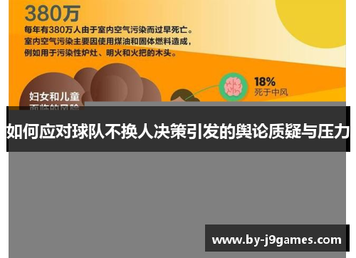 如何应对球队不换人决策引发的舆论质疑与压力