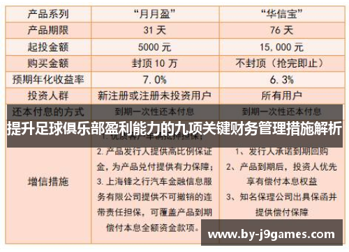 提升足球俱乐部盈利能力的九项关键财务管理措施解析 提升足球俱乐部盈利能力的九项关键财务管理措施解析