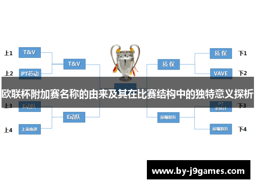 欧联杯附加赛名称的由来及其在比赛结构中的独特意义探析