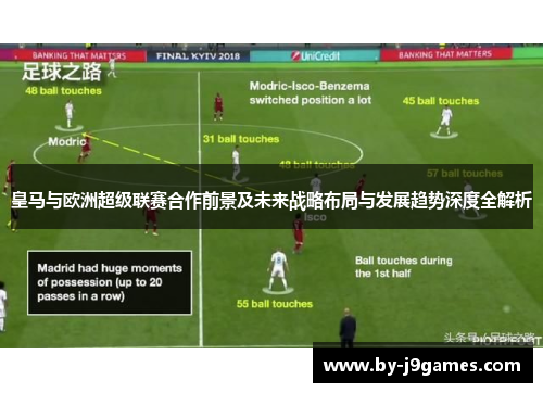 皇马与欧洲超级联赛合作前景及未来战略布局与发展趋势深度全解析