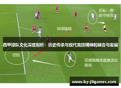 西甲球队文化深度剖析：历史传承与现代竞技精神的融合与发展