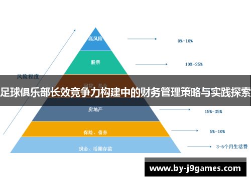 足球俱乐部长效竞争力构建中的财务管理策略与实践探索