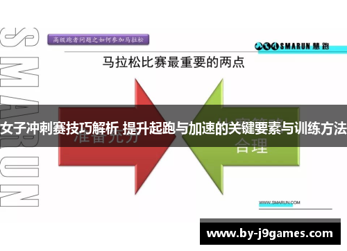 女子冲刺赛技巧解析 提升起跑与加速的关键要素与训练方法