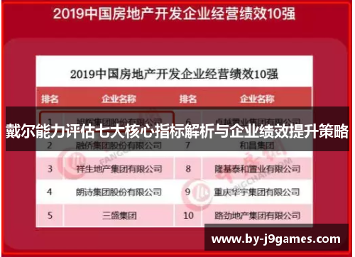 戴尔能力评估七大核心指标解析与企业绩效提升策略