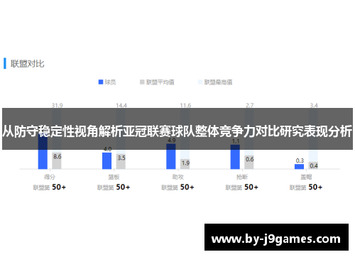 从防守稳定性视角解析亚冠联赛球队整体竞争力对比研究表现分析