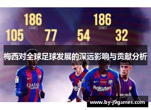 梅西对全球足球发展的深远影响与贡献分析