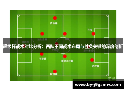 超级杯战术对比分析：两队不同战术布局与胜负关键的深度剖析